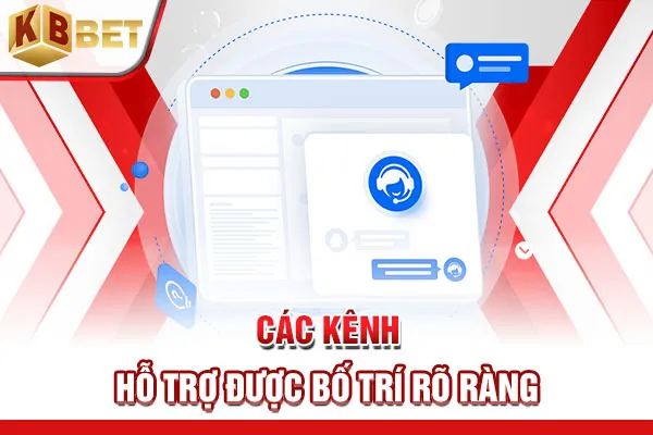 Các kênh hỗ trợ được bố trí rõ ràng